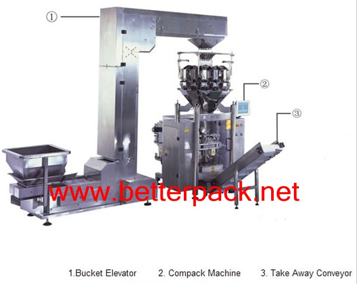 weighing and packing line,weighing filling sealing machine,weighing machinery,automatic packaging line,packaging machine,packing machine
